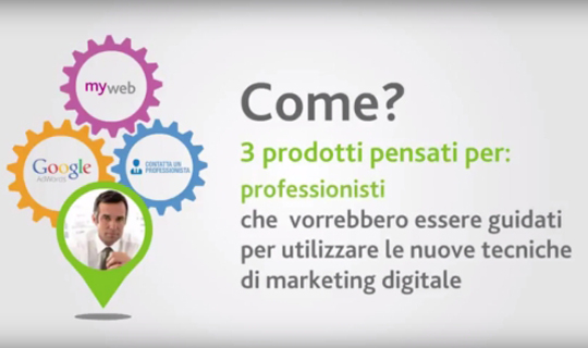 Strumenti di Marketing per Professionisti